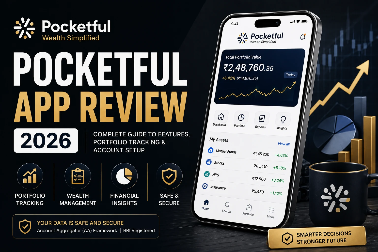 Pocketful App Review 2026 showing portfolio tracking dashboard and wealth management platform interface